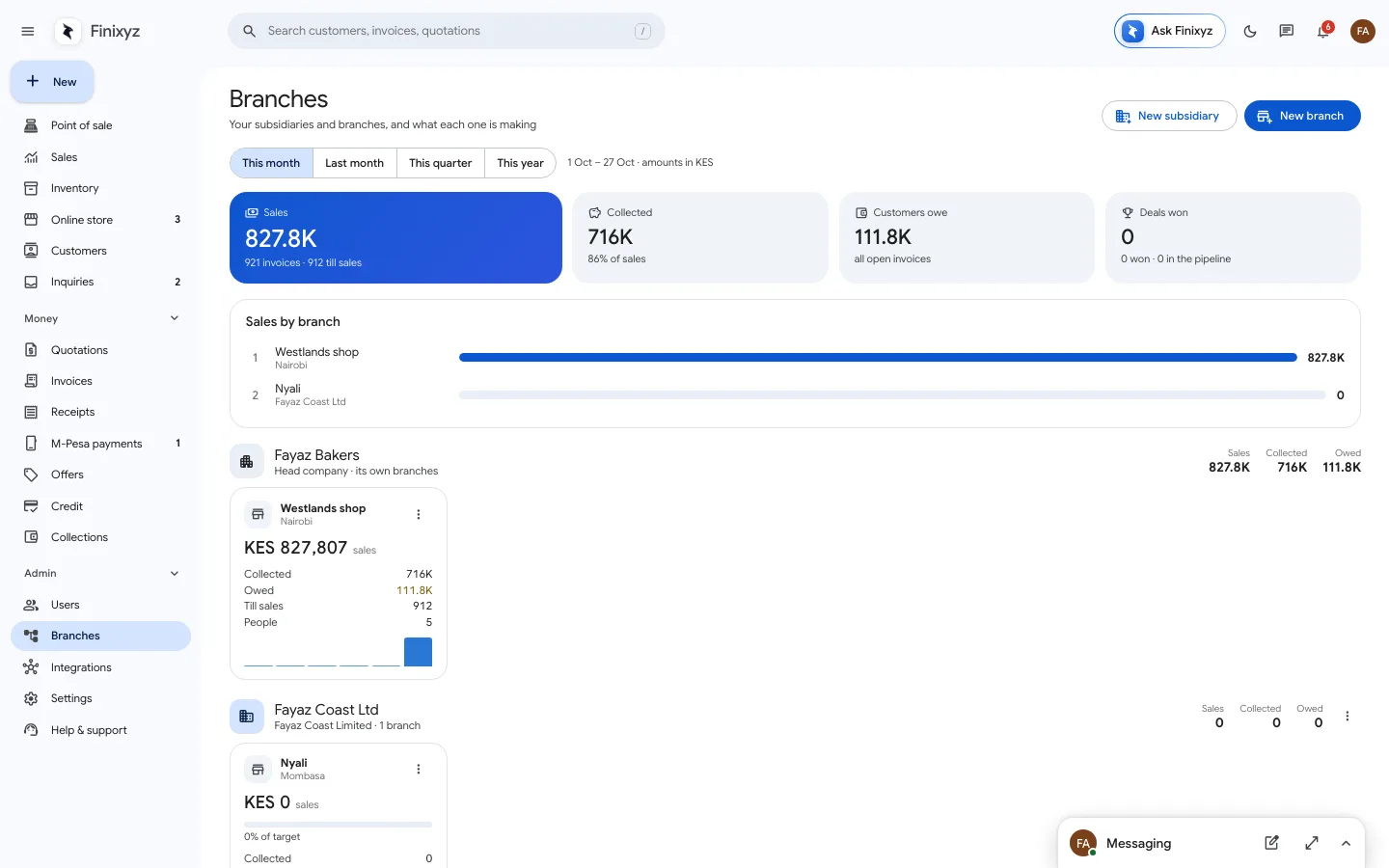 Branches: sales, collections and what each branch is owed